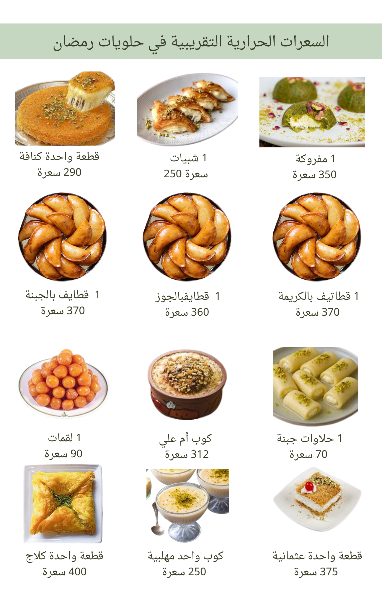Ramadan Balance