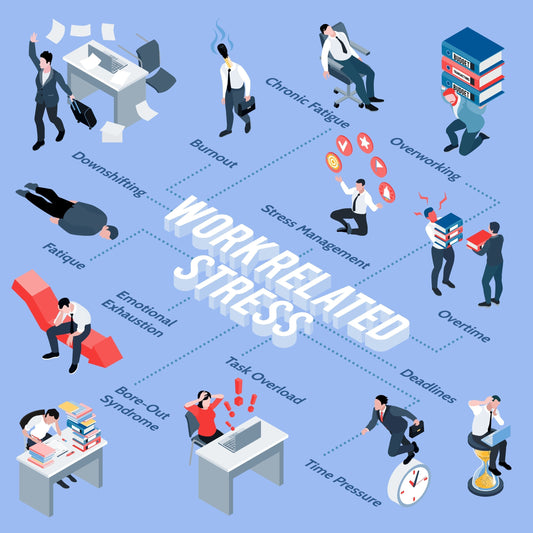 Employees attending a workplace stress management workshop in Kuwait focused on mental health, employee wellbeing, and decision-making under pressure.