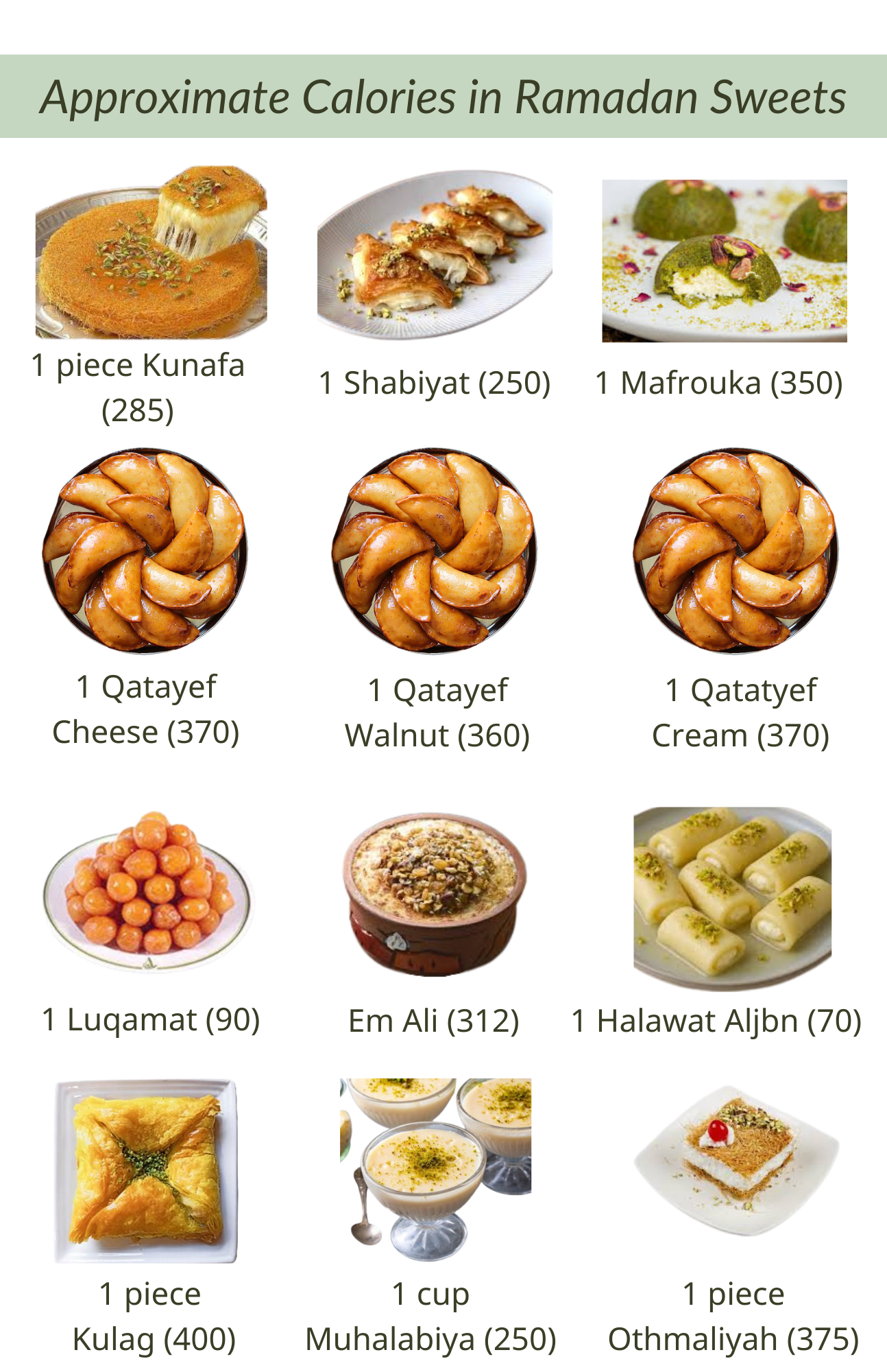 Ramadan Balance
