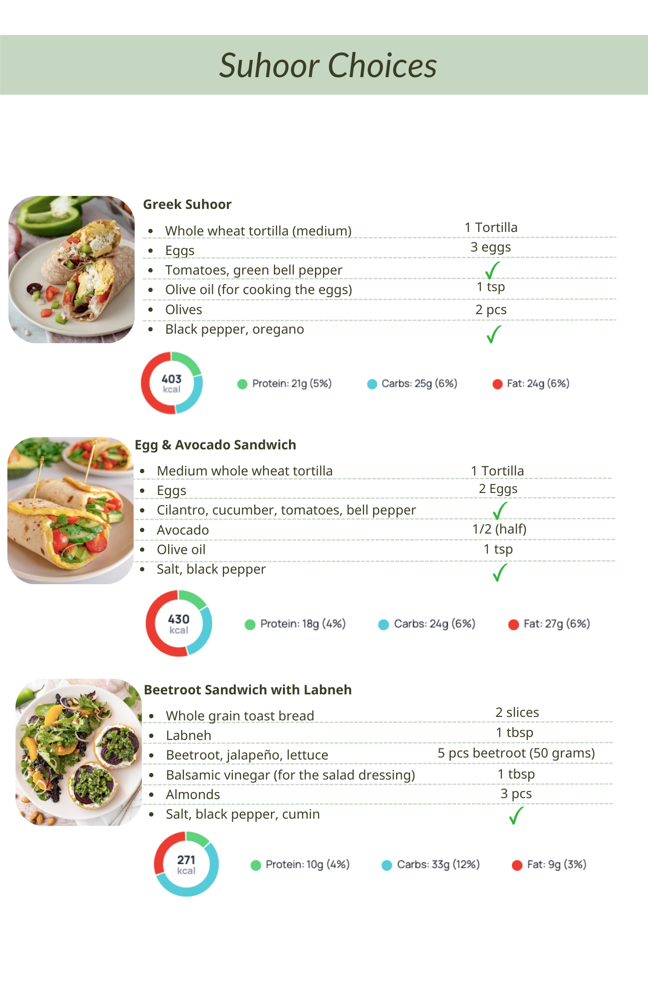 Ramadan Balance