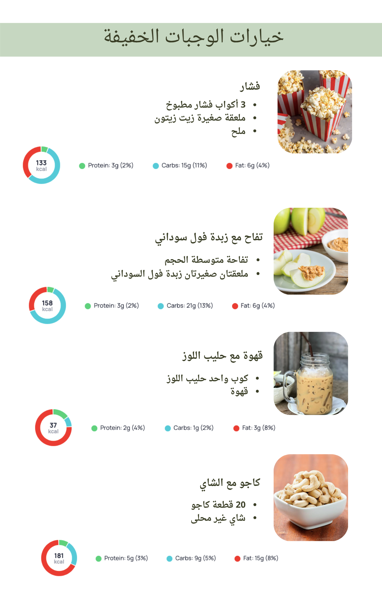 Ramadan Balance